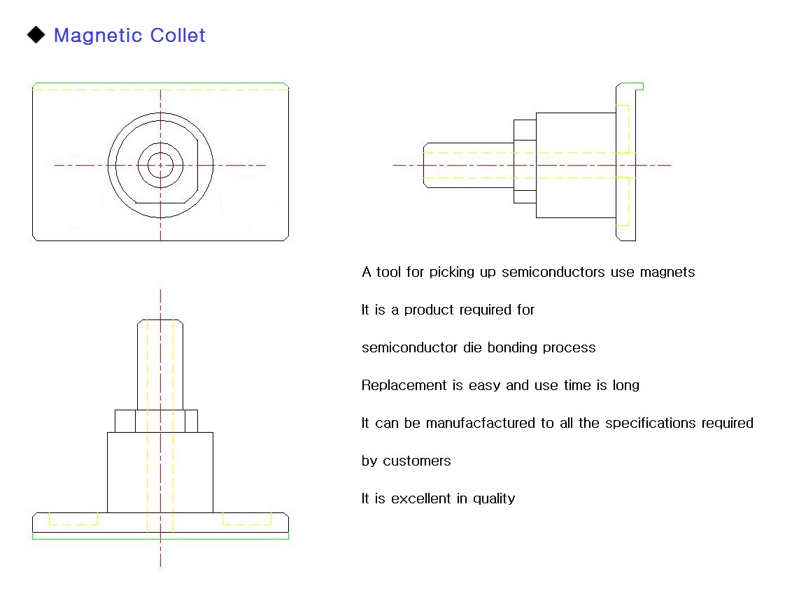 Magnetic Collet