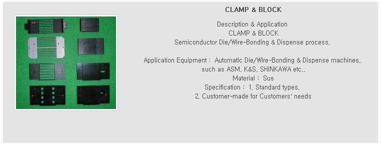 Clamp and Block