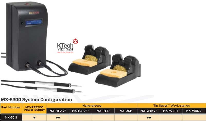 Soldering Station Metcal MX 5211