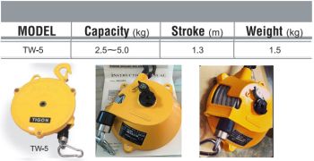 Spring Balancer (Tigon) TW-5