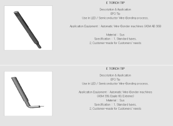 Mẹo đèn pin điện tử